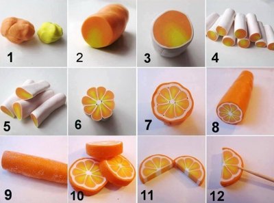 Увлекательные занятия с детьми 3-7лет. Поделки из полимерной глины